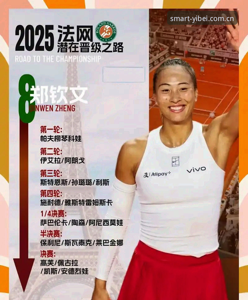 郑钦文鏖战三盘晋级巴特洪堡次轮，易倍娱乐中国站V4版本同步追踪全场数据